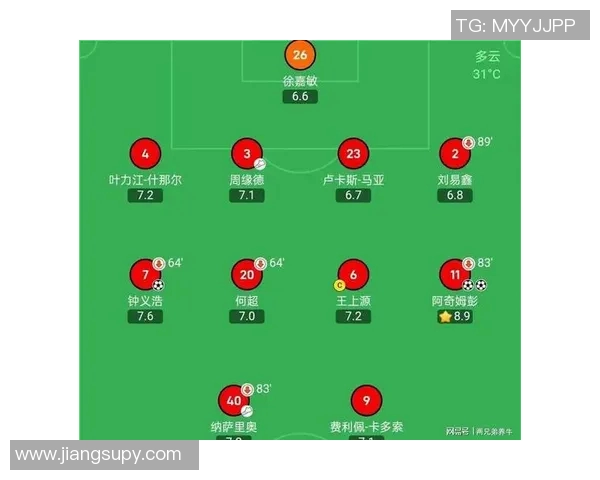 中超联赛积分榜及未来晋级形势预测