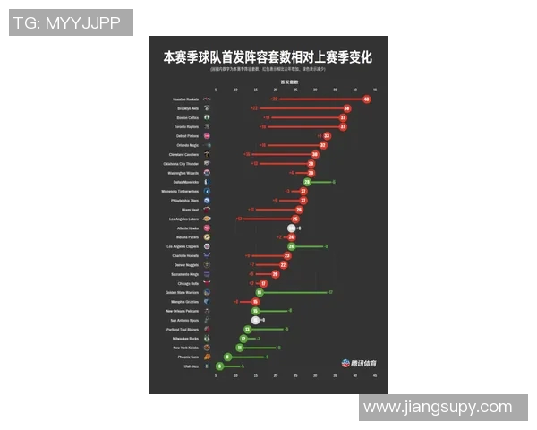 F1赛季关键赛道难点分析