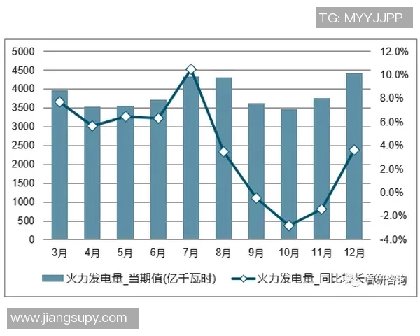 三分王近五场比赛技术统计全解析 展现超强投射火力